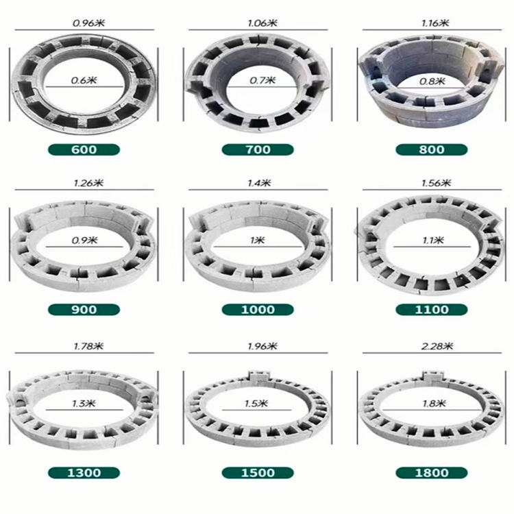 标砖 检查井模块砖09